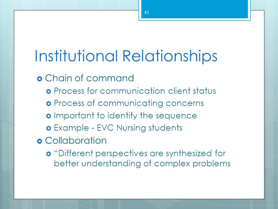 Institutional Relationships
