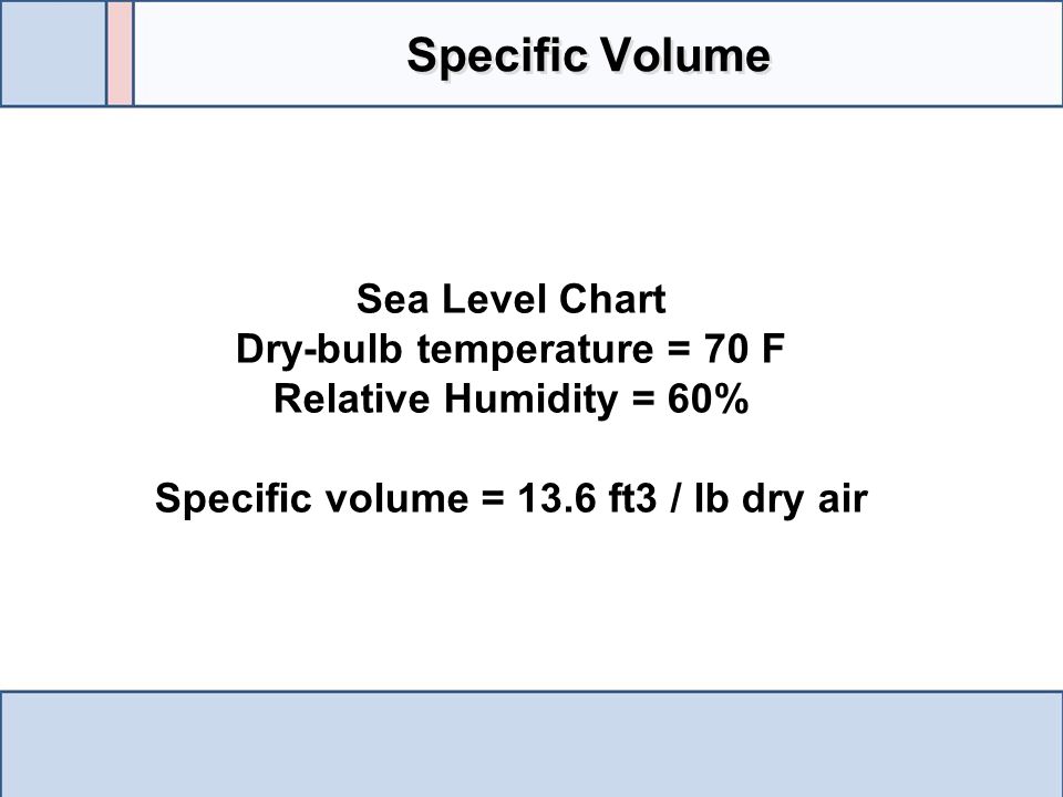Dry-bulb temperature = 70 F Specific volume = 13.6 ft3 / lb dry air