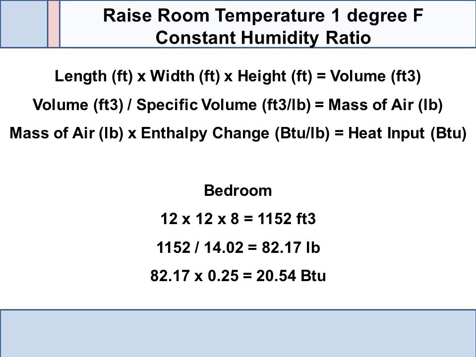 Raise Room Temperature 1 degree F Constant Humidity Ratio