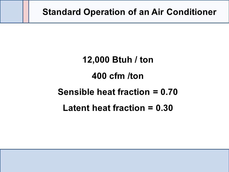 Standard Operation of an Air Conditioner Sensible heat fraction = 0.70