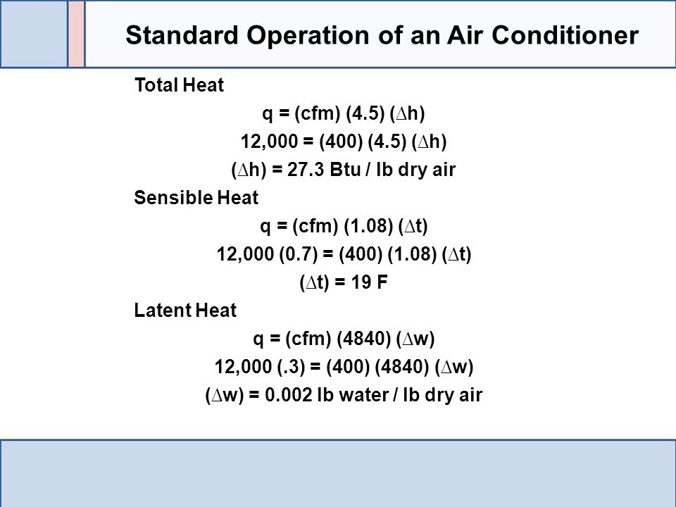 Standard Operation of an Air Conditioner