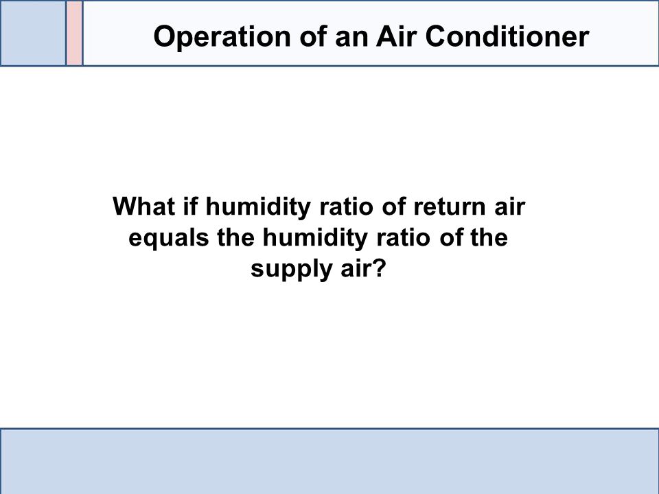 Operation of an Air Conditioner