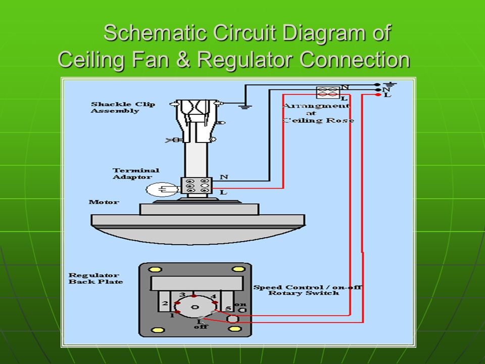 Ceiling Fan Object To Study The Part Dismantling Reassembling