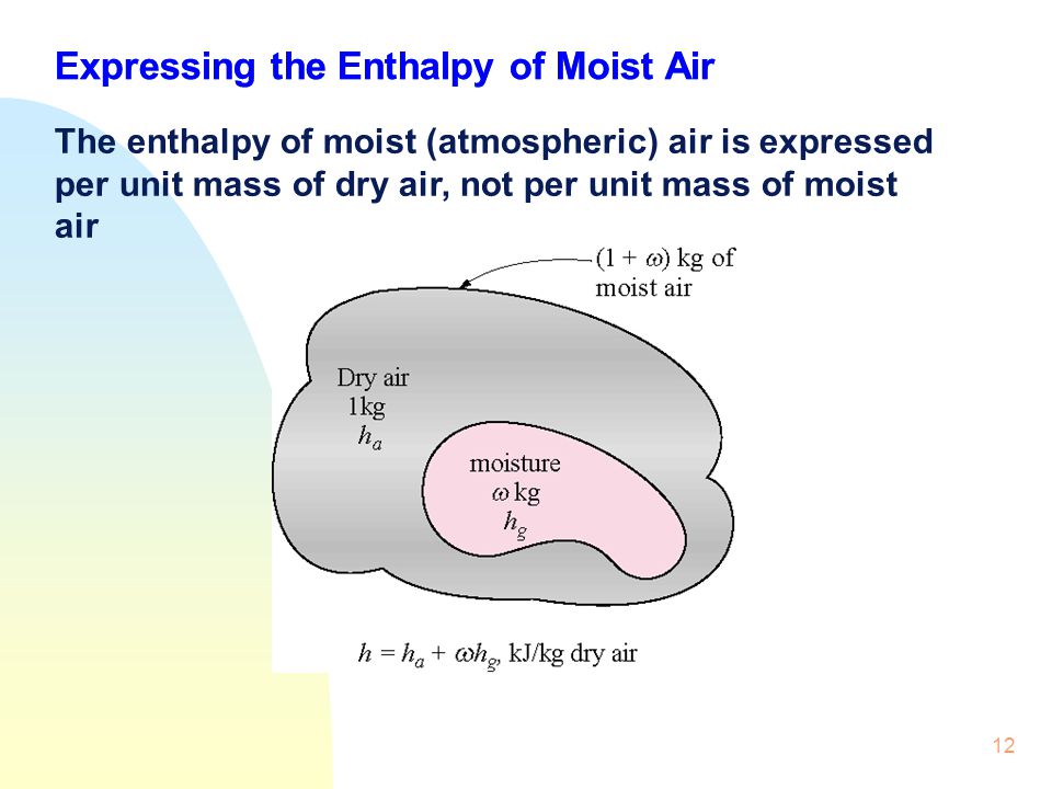 Expressing the Enthalpy of Moist Air