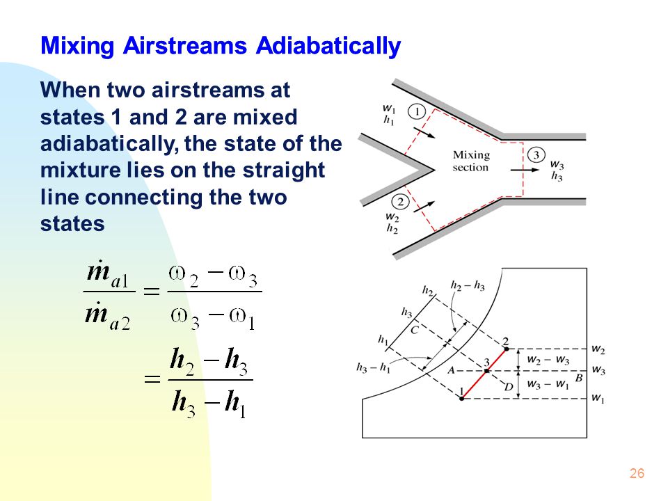 Mixing Airstreams Adiabatically