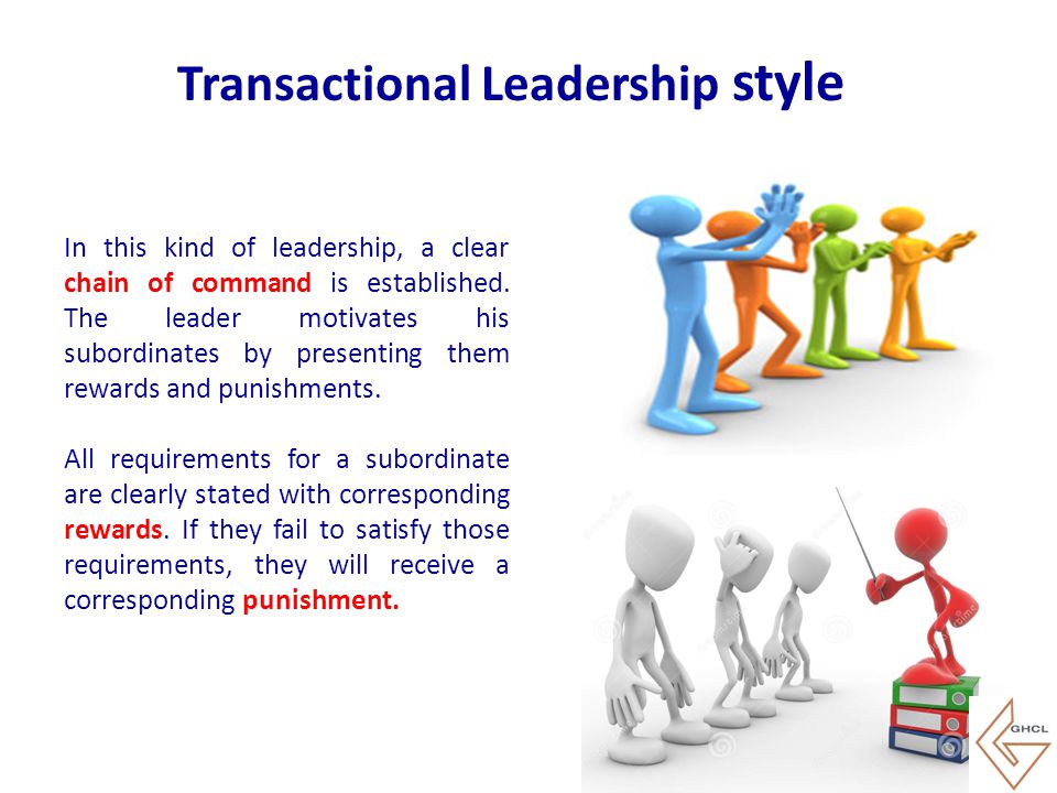 Transactional Leadership style