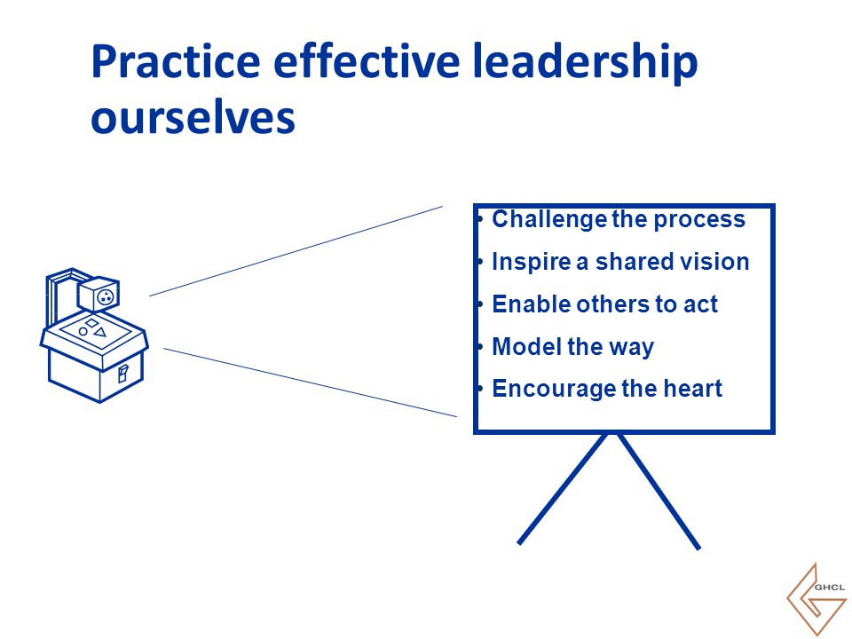 Practice effective leadership ourselves