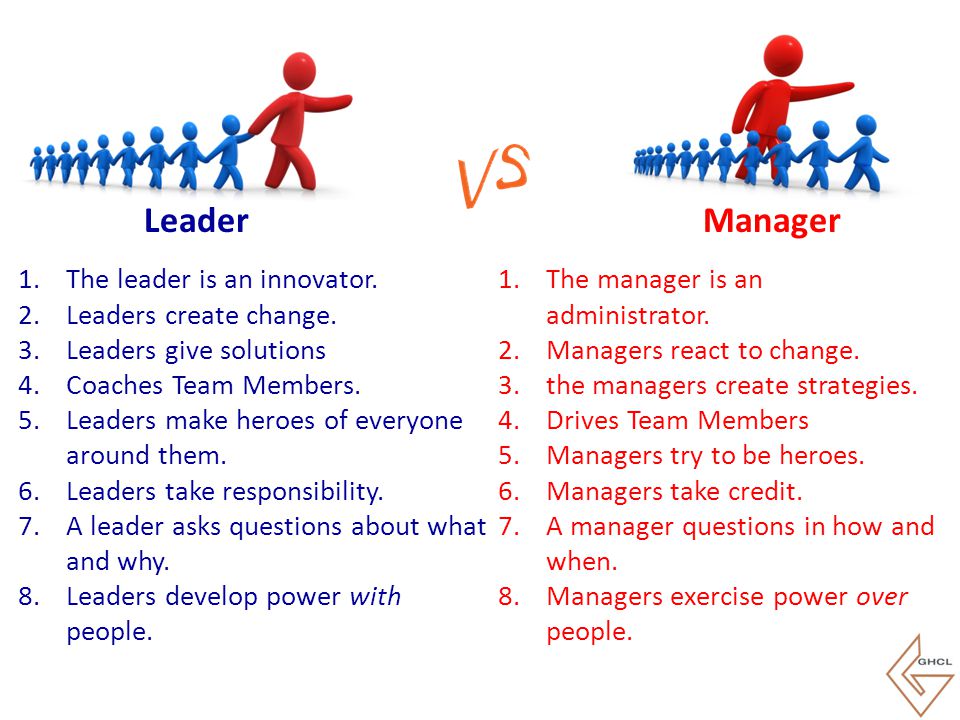 Leader Manager The leader is an innovator. Leaders create change.