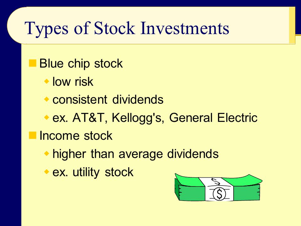 Types of Stock Investments
