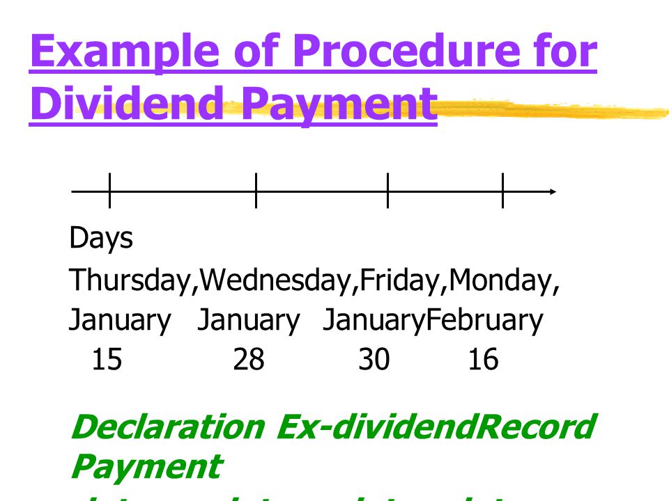 Example of Procedure for Dividend Payment
