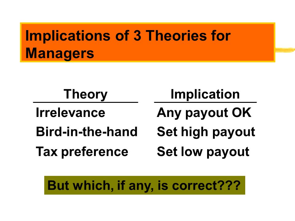 Implications of 3 Theories for Managers