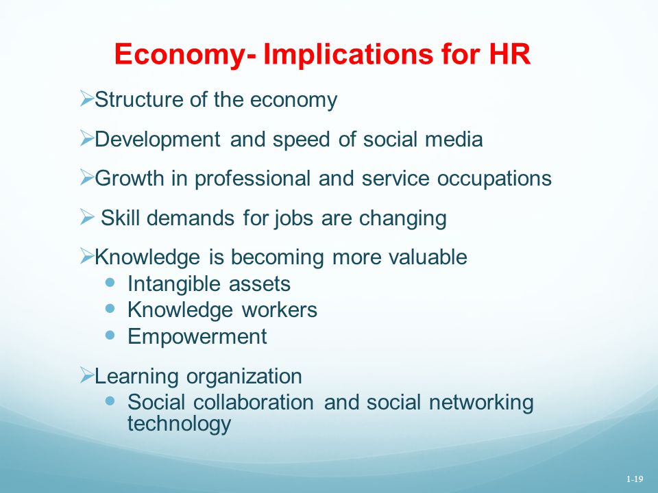 Economy- Implications for HR