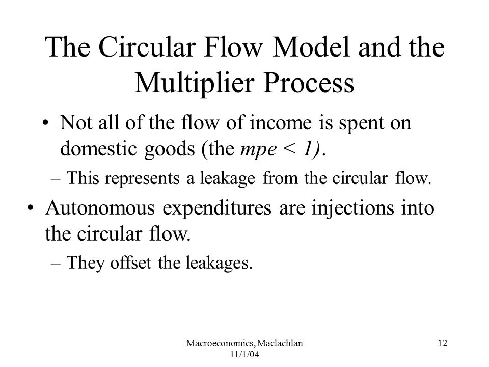 The Circular Flow Model and the Multiplier Process