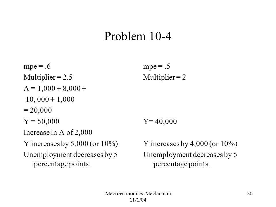 Macroeconomics, Maclachlan 11/1/04
