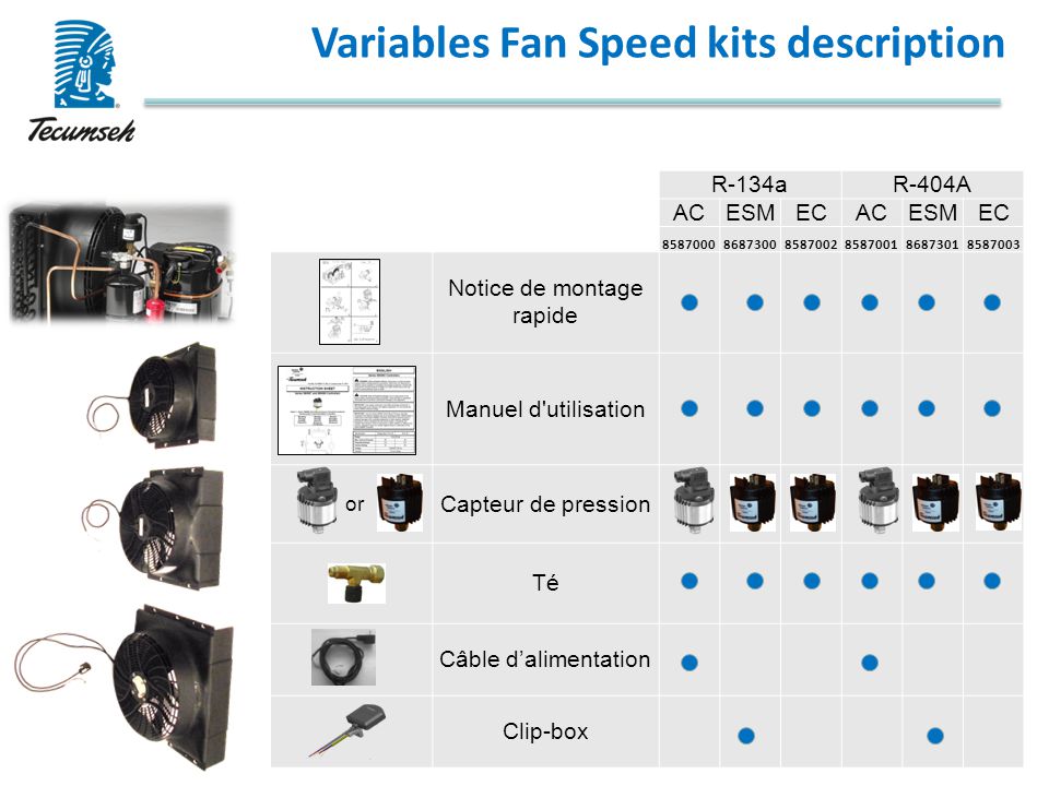 Variables Fan Speed kits description