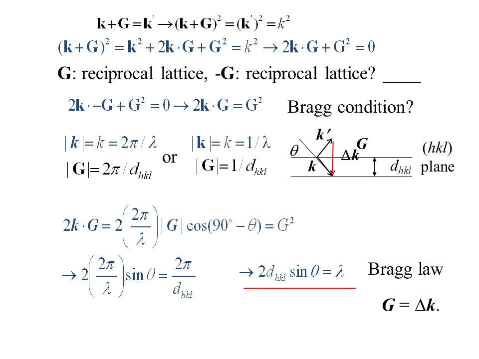 Reciprocal Lattice How To Construct Reciprocal Lattice Ppt Video Online Download