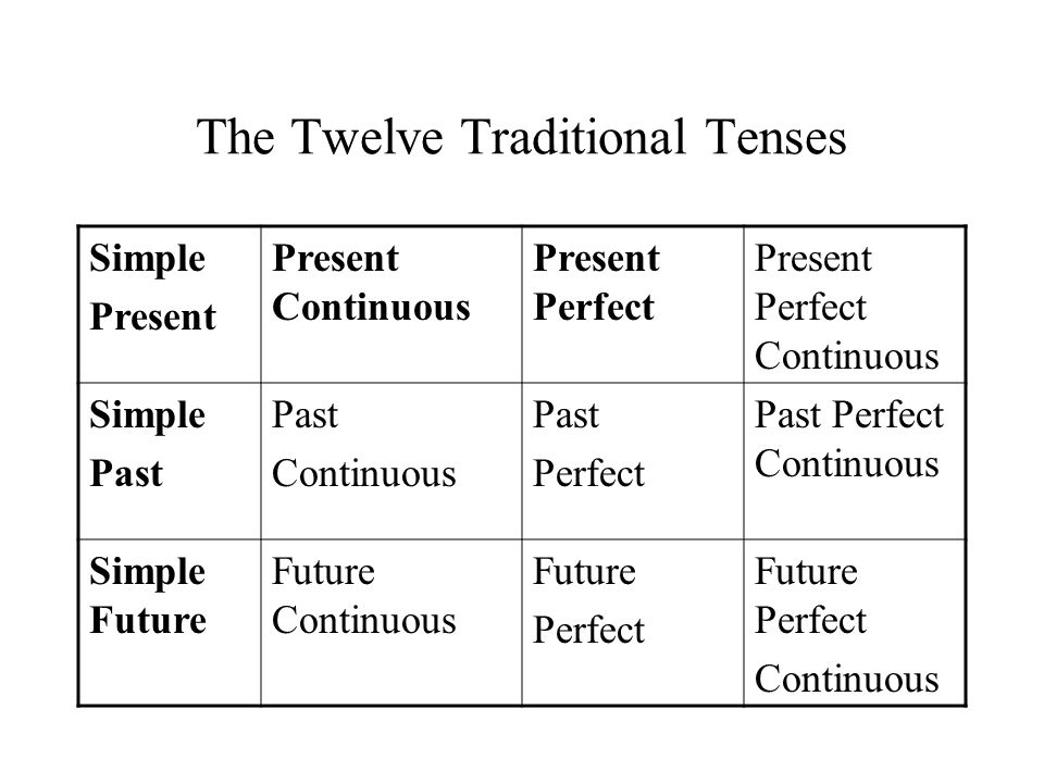 The Twelve Traditional Tenses
