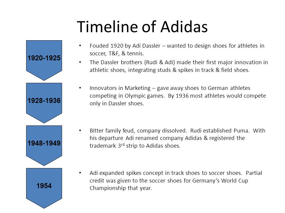 Y así Violín Logro How has Adidas evolved since it was founded? - ppt video online download