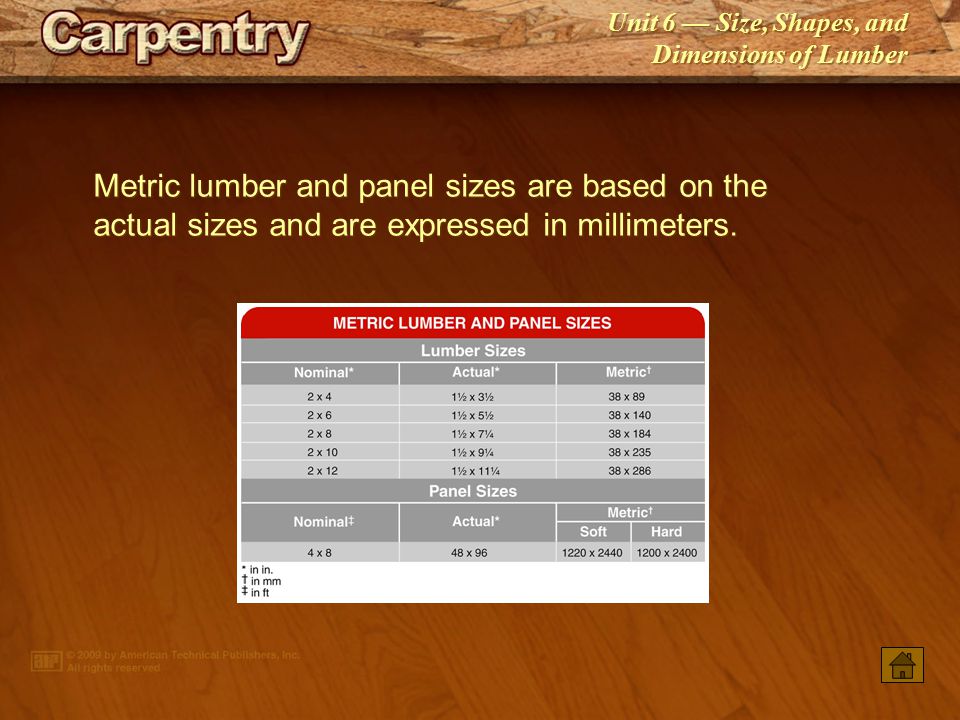 Size, Shapes, and Dimensions of Lumber - ppt video online download