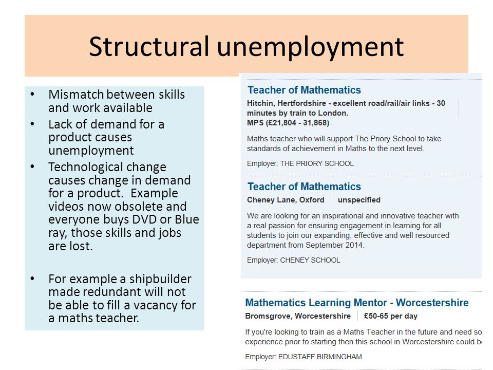 structural unemployment example
