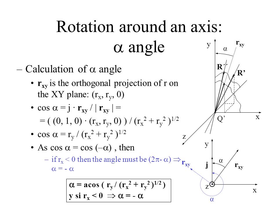 Transformations Ppt Video Online Download