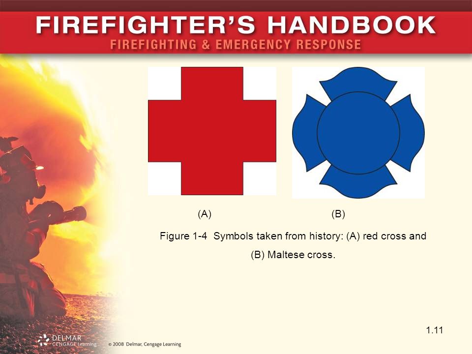 Figure 1-4 Symbols taken from history: (A) red cross and