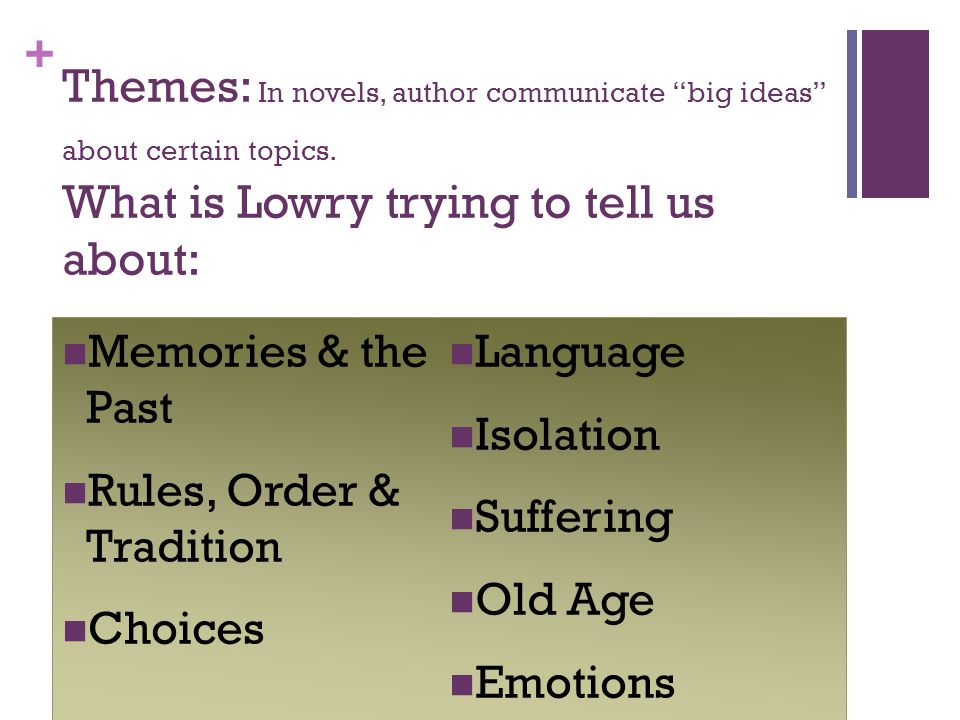 Themes: In novels, author communicate big ideas about certain topics