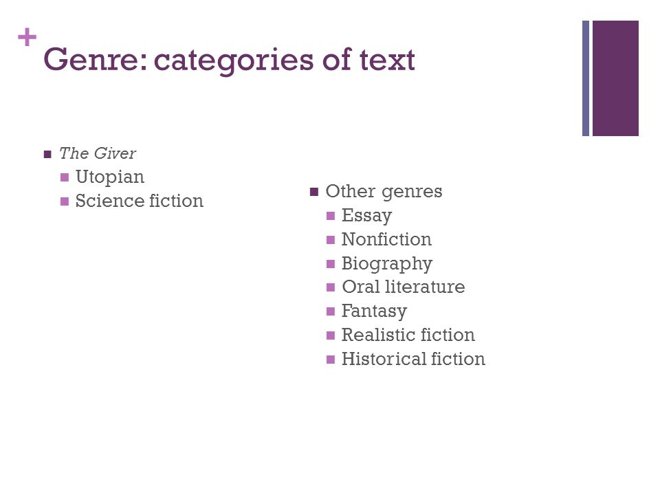 Genre: categories of text