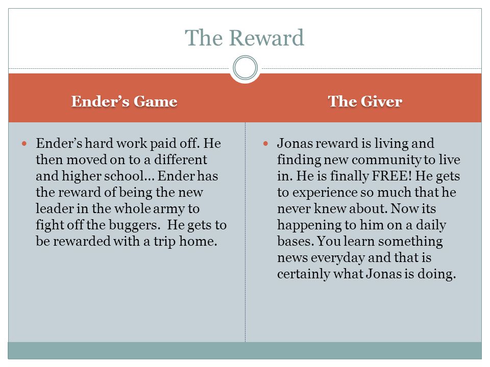 The Reward Ender’s Game The Giver