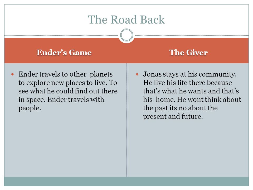 The Road Back Ender’s Game The Giver