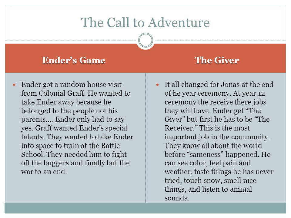 The Call to Adventure Ender’s Game The Giver