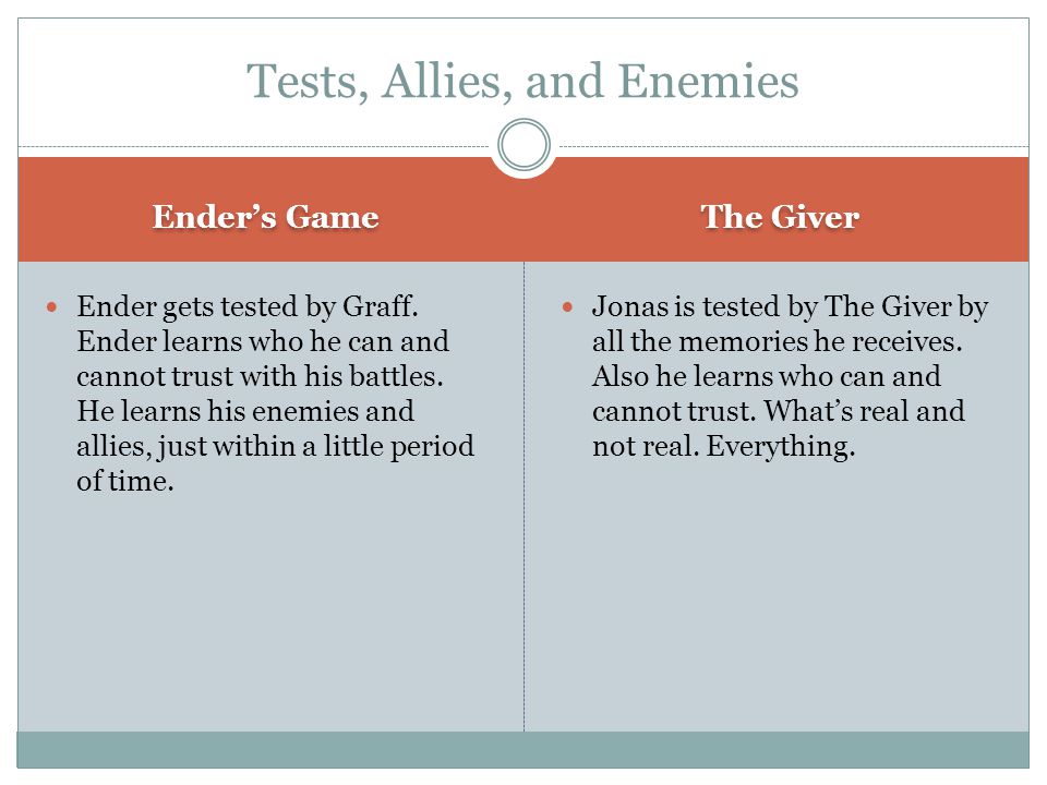 Tests, Allies, and Enemies