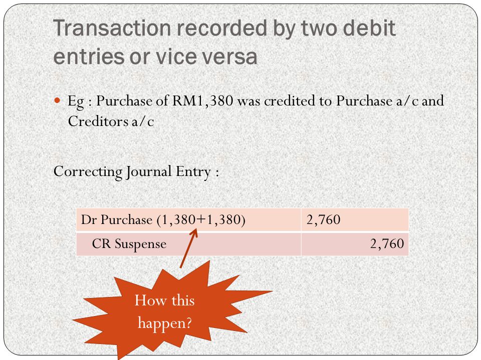 Transaction recorded by two debit entries or vice versa