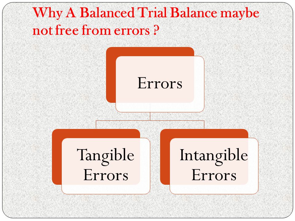 Why A Balanced Trial Balance maybe not free from errors