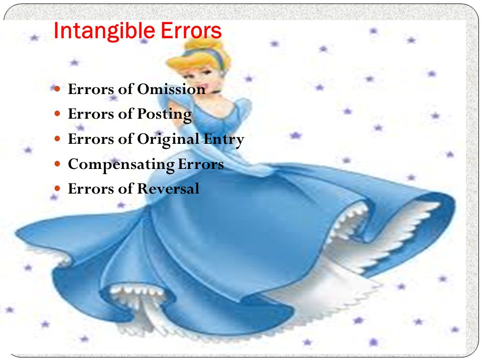 Intangible Errors Errors of Omission Errors of Posting