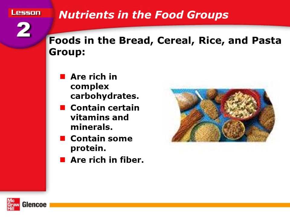 Nutrients in the Food Groups