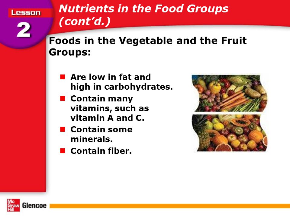Nutrients in the Food Groups (cont’d.)