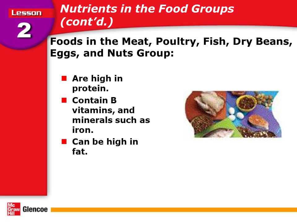 Nutrients in the Food Groups (cont’d.)