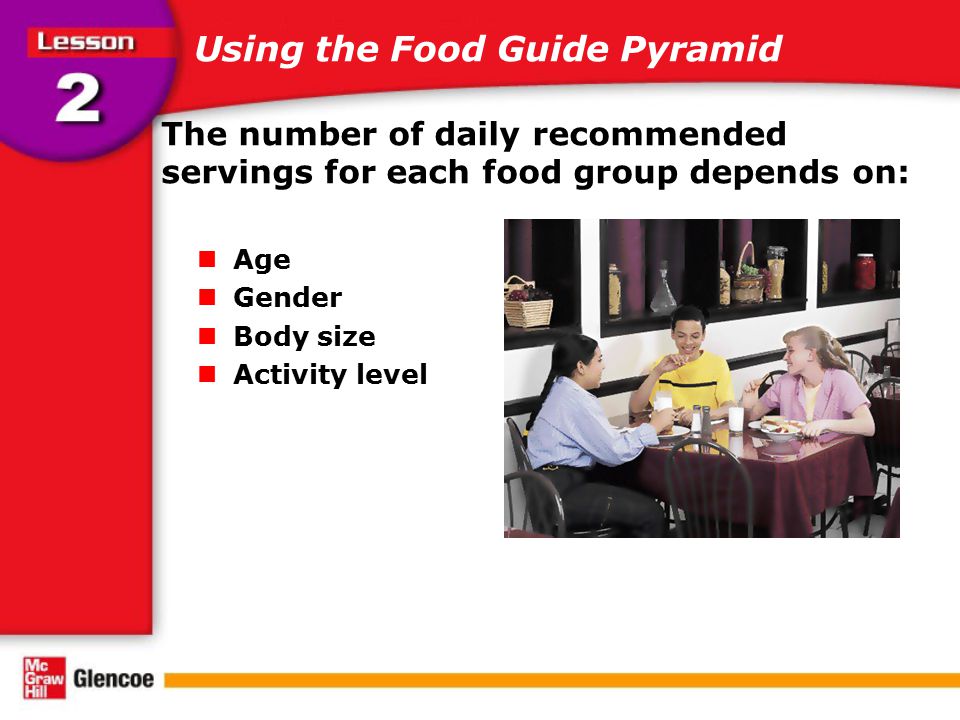 Using the Food Guide Pyramid