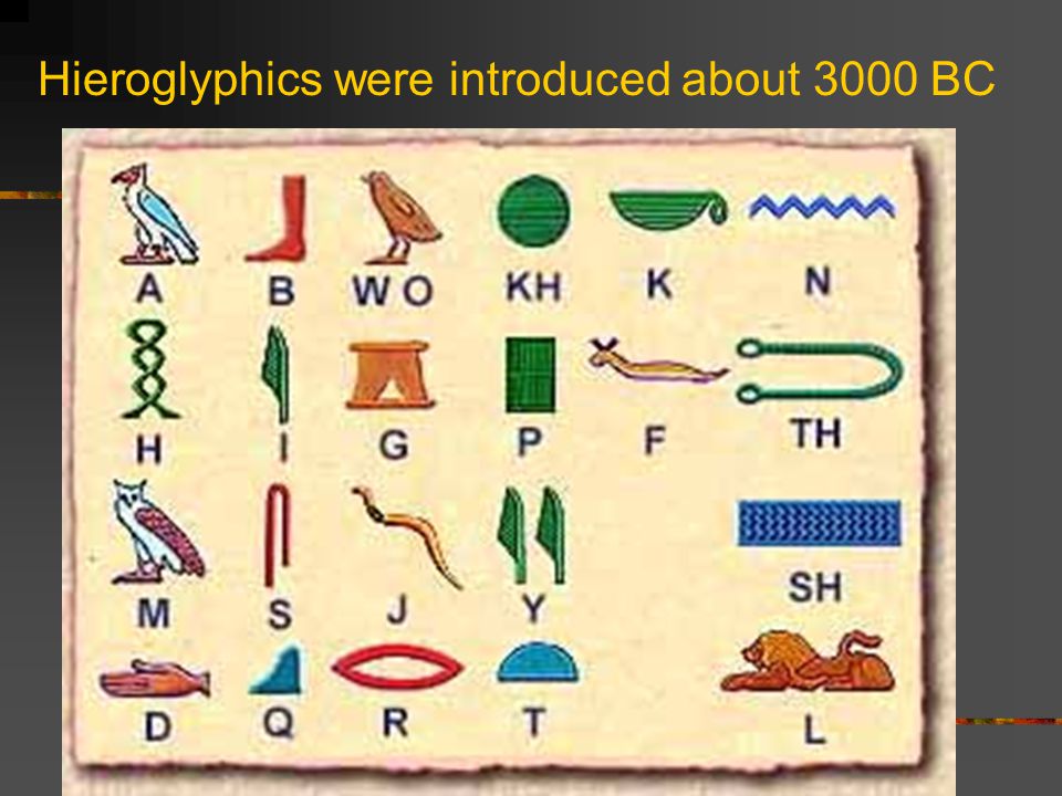 Hieroglyphics were introduced about 3000 BC 