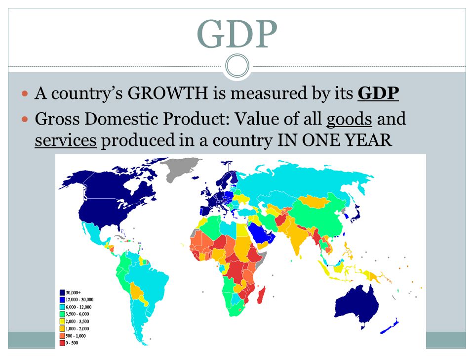 GDP A country’s GROWTH is measured by its GDP