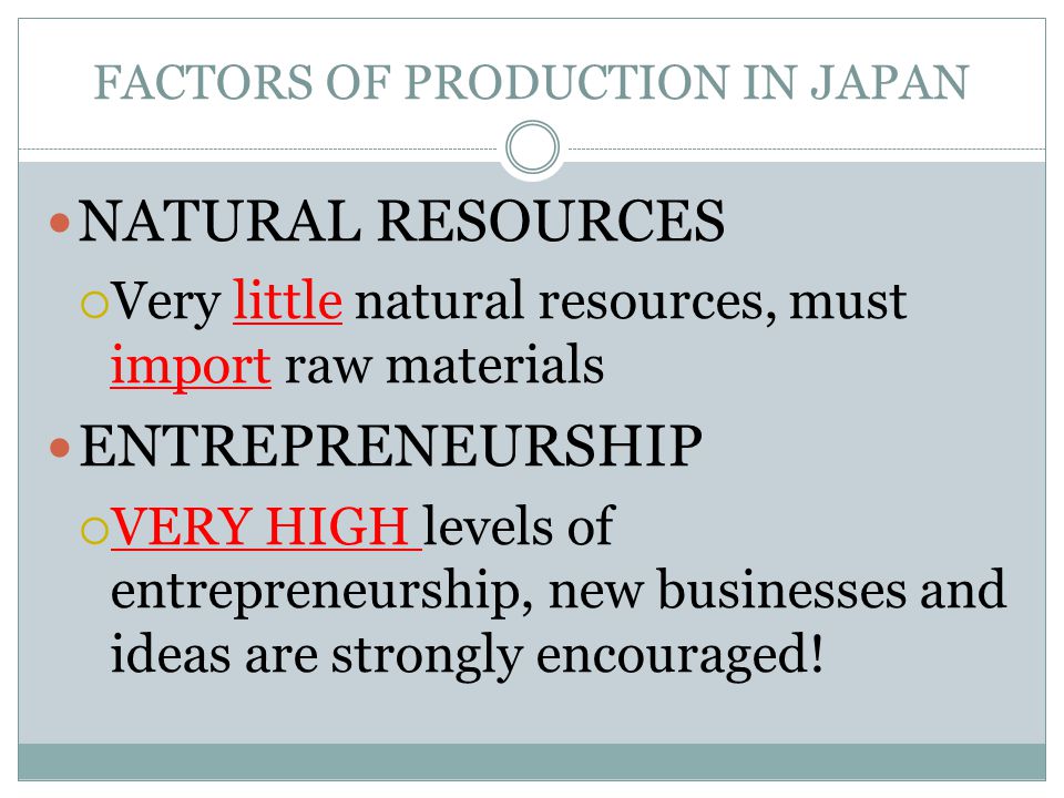 FACTORS OF PRODUCTION IN JAPAN