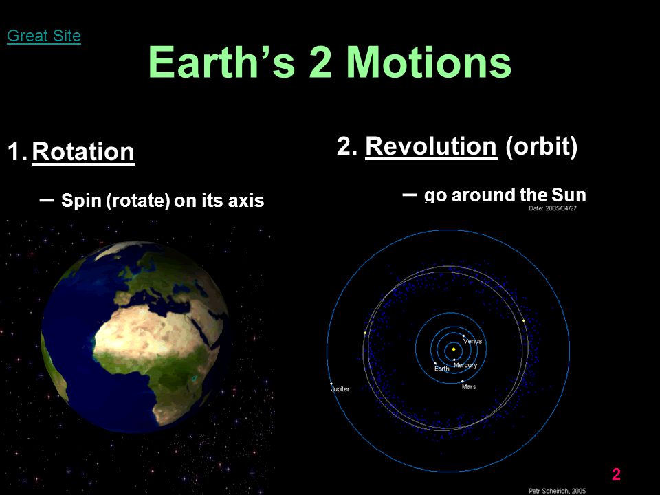 Earth, Moon, and Sun  ppt download