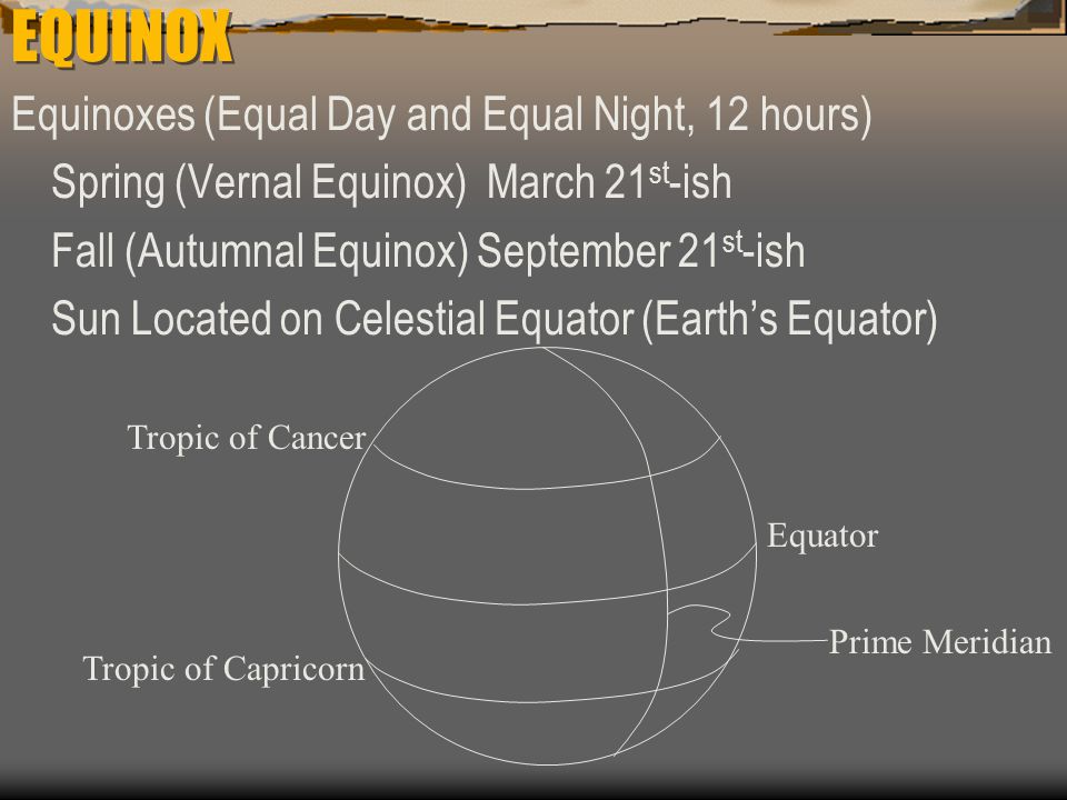 EQUINOX Equinoxes (Equal Day and Equal Night, 12 hours)