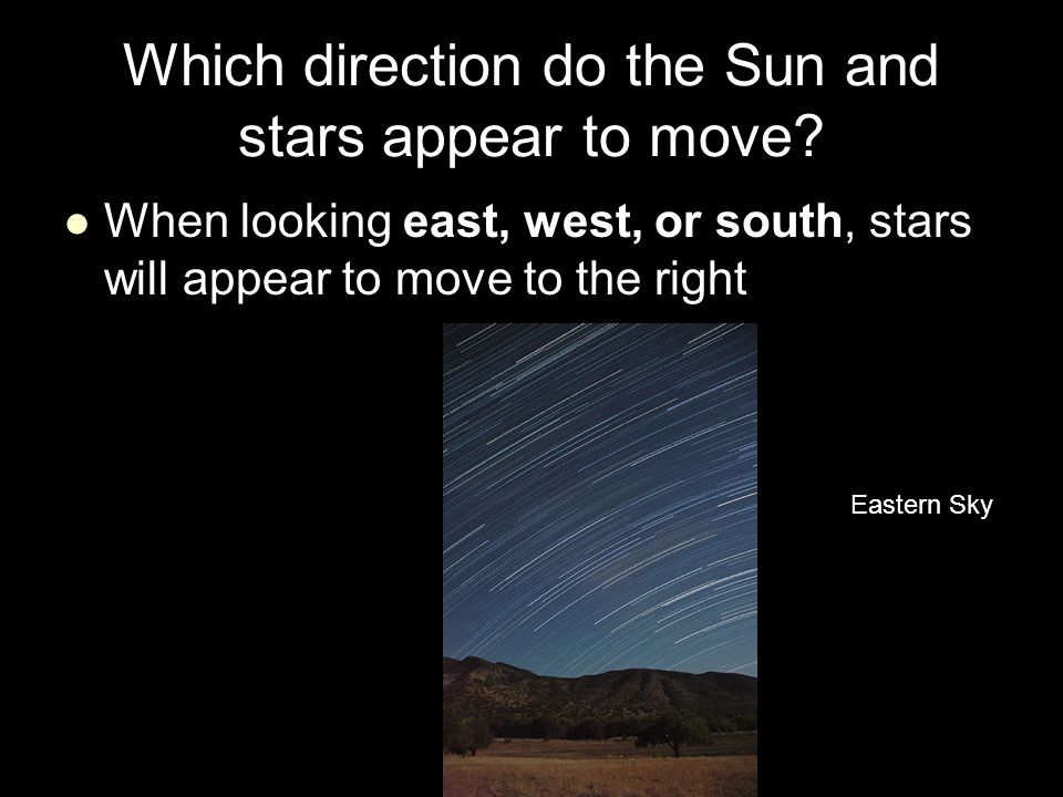 Which direction do the Sun and stars appear to move