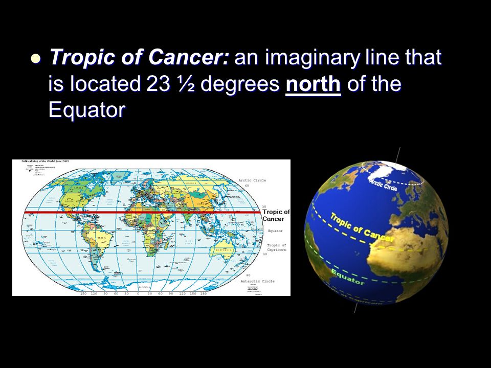 Tropic of Cancer: an imaginary line that is located 23 ½ degrees north of the Equator