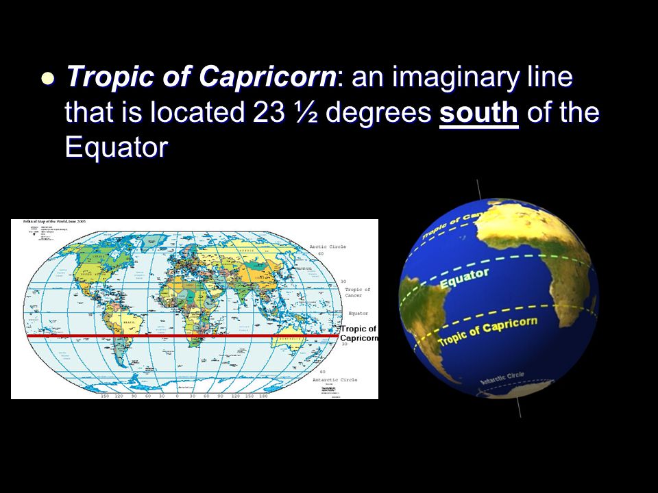 Tropic of Capricorn: an imaginary line that is located 23 ½ degrees south of the Equator