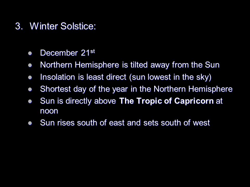 Winter Solstice: December 21st