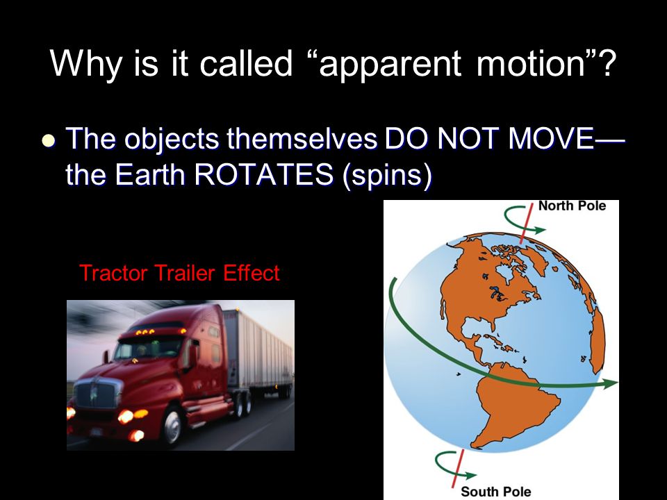 Why is it called apparent motion