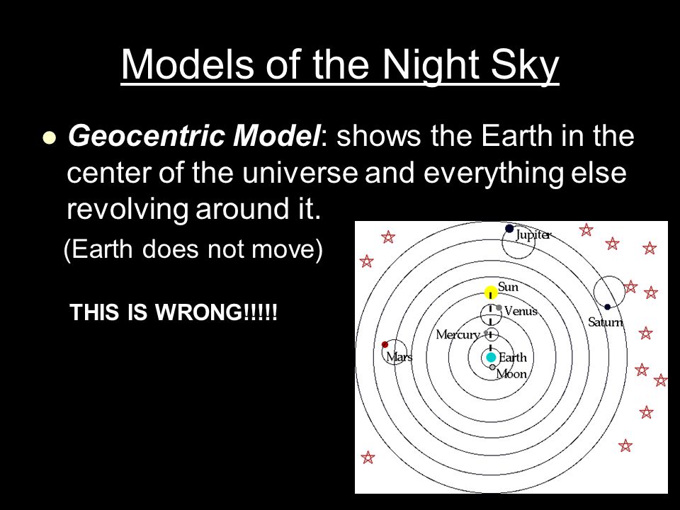 Models of the Night Sky Geocentric Model: shows the Earth in the center of the universe and everything else revolving around it.